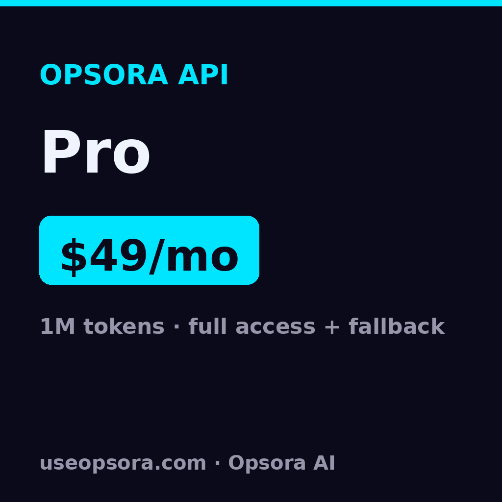 Opsora API — Pro